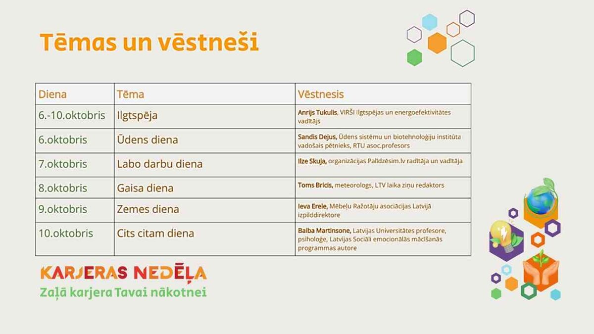 Prezentacijas_veidne_KN_2025_VIAA.jpg